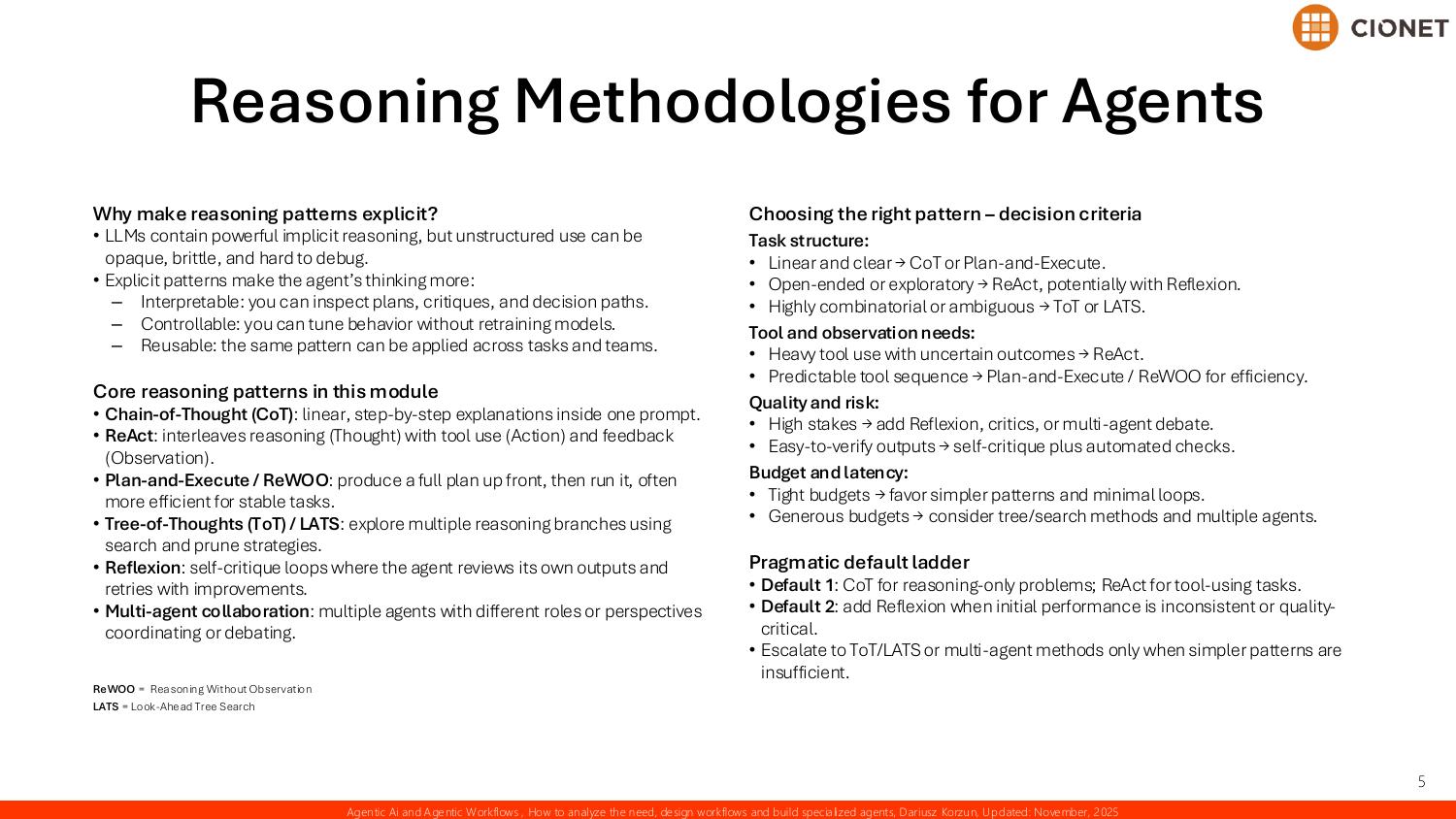 Reasoning methodologies for agents — why to make reasoning explicit for interpretability, control, and reuse, the core patterns of Chain-of-Thought, ReAct, Plan-and-Execute or ReWOO, Tree-of-Thoughts or LATS, Reflexion, and multi-agent collaboration, with decision criteria and a pragmatic default ladder