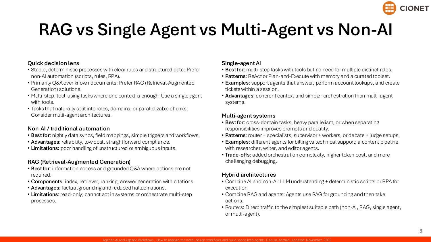 RAG versus single agent versus multi-agent versus non-AI — a quick decision lens, when traditional automation, retrieval-augmented generation, a single agent, or a multi-agent system fits best, and hybrid architectures that combine them with routers