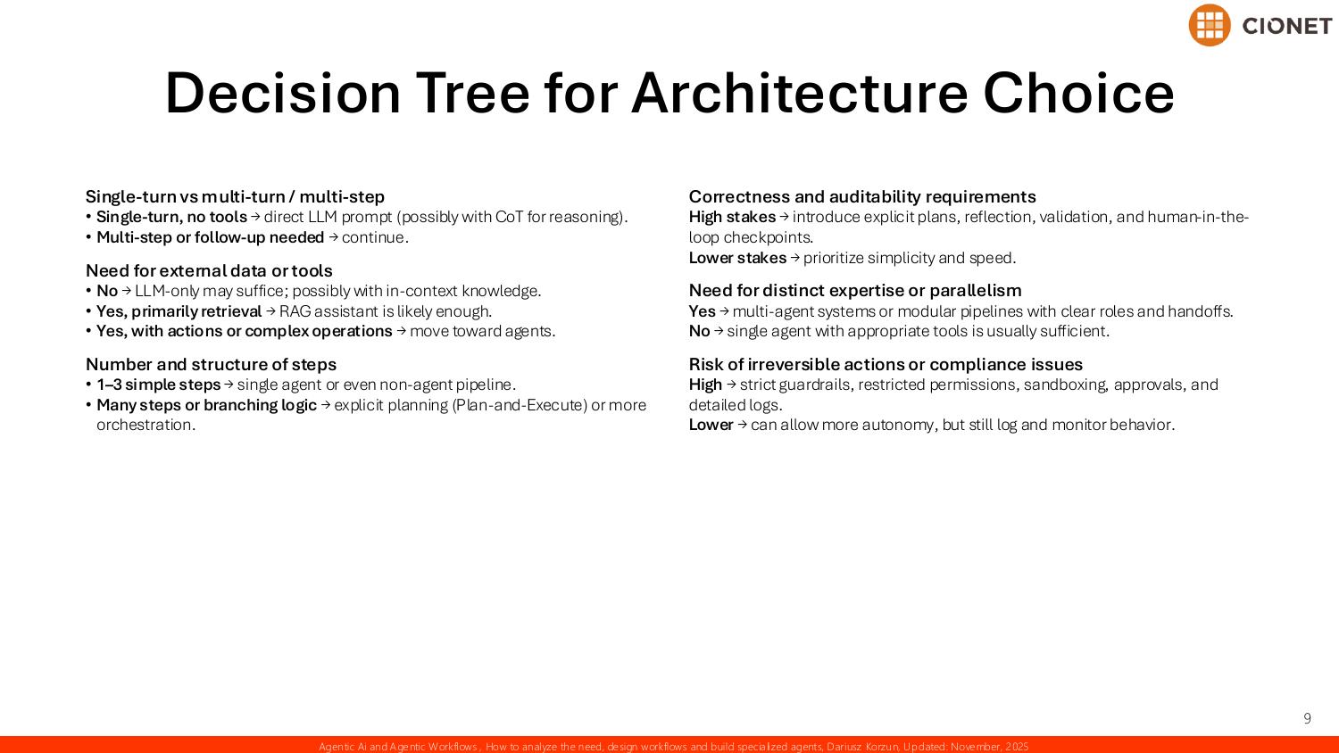 Decision tree for architecture choice — single-turn versus multi-step, the need for external data or tools, the number and structure of steps, correctness and auditability requirements, the need for distinct expertise or parallelism, and the risk of irreversible or compliance-sensitive actions