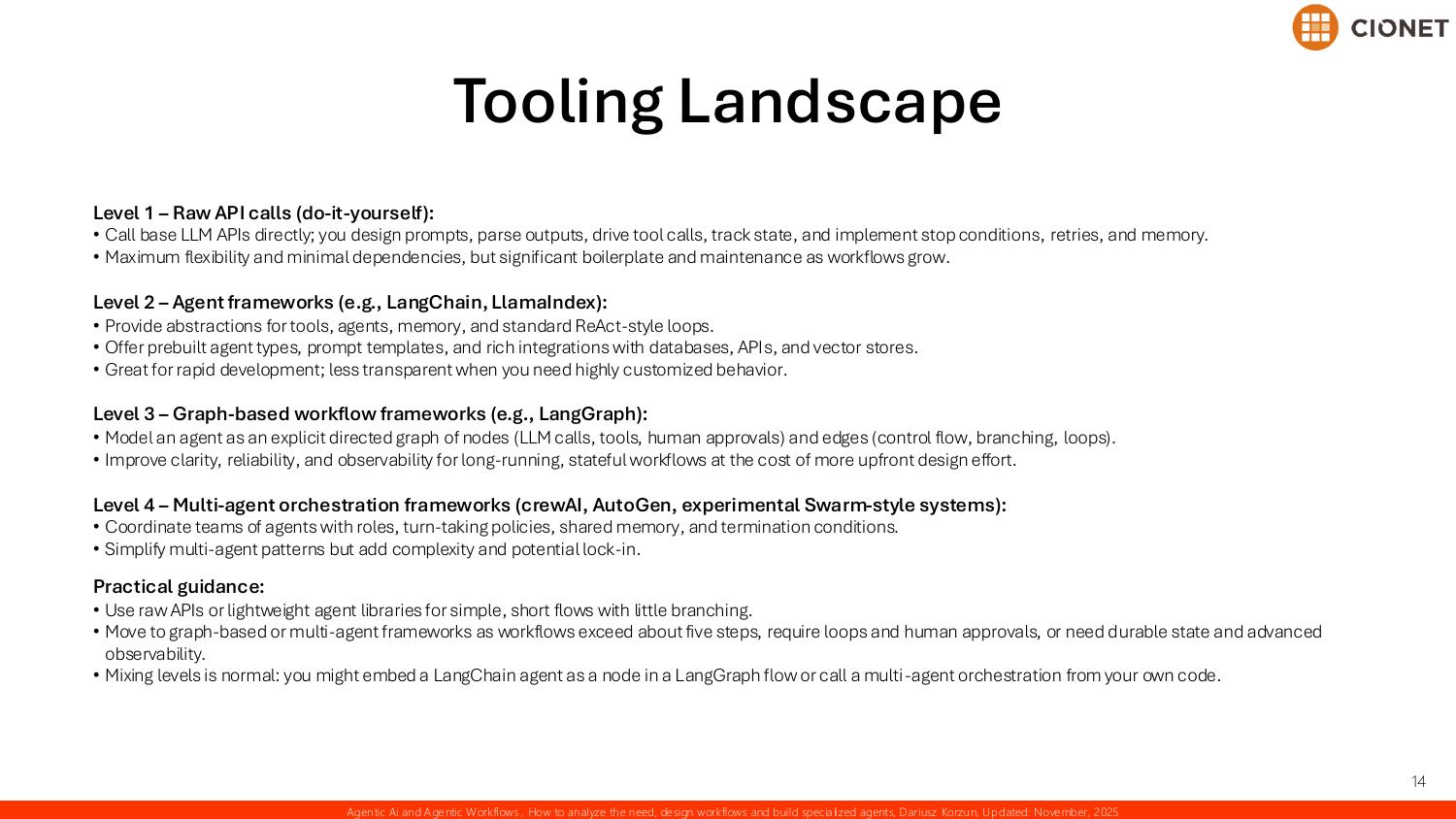 Tooling landscape across four levels — raw API calls, agent frameworks such as LangChain and LlamaIndex, graph-based workflow frameworks such as LangGraph, and multi-agent orchestration frameworks such as crewAI and AutoGen, with practical guidance on when to move up and how to mix levels