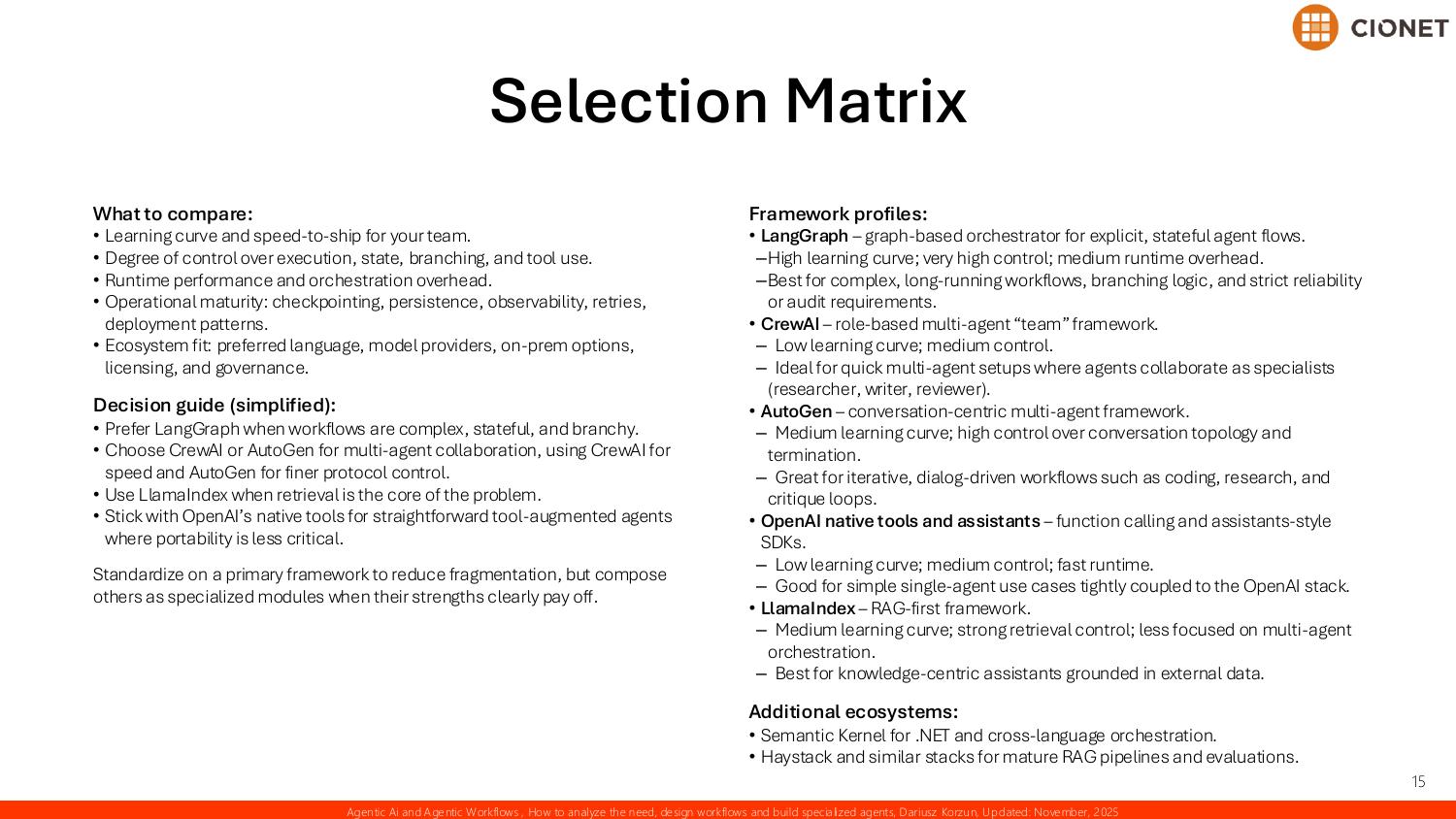 Framework selection matrix — what to compare across learning curve, control, performance, operational maturity, and ecosystem fit, with profiles of LangGraph, CrewAI, AutoGen, OpenAI native tools, and LlamaIndex, plus Semantic Kernel and Haystack as additional ecosystems