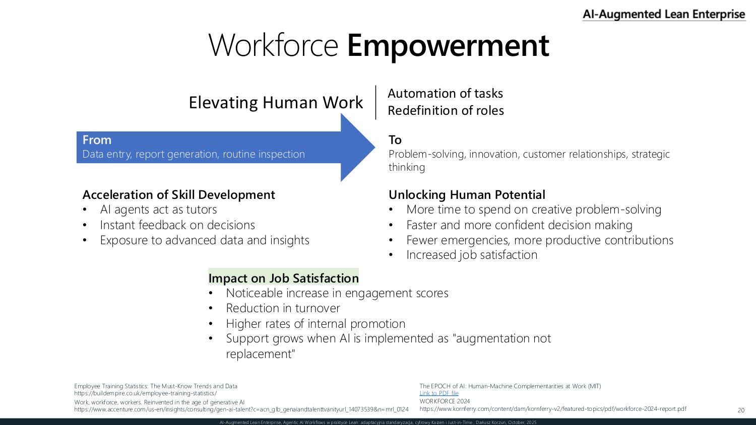 Workforce empowerment — elevating human work from routine tasks to problem-solving, accelerating skill development, and raising job satisfaction