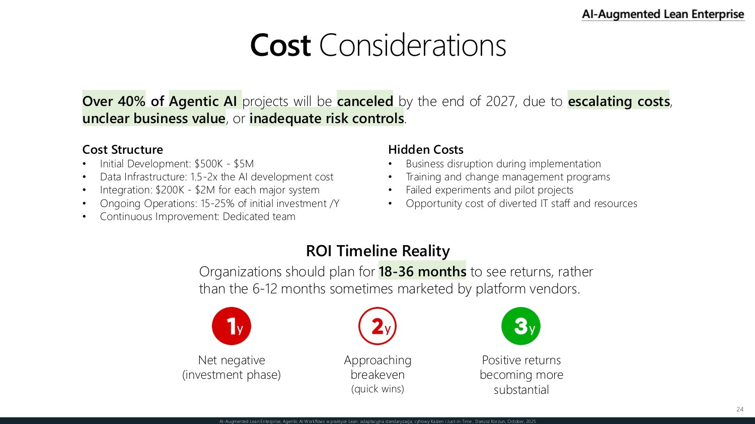 Cost considerations — development, infrastructure, integration, and operating cost structure, hidden costs, and an 18 to 36 month ROI timeline