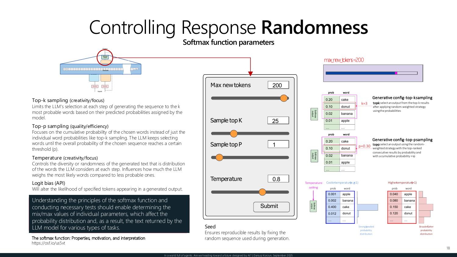 Controlling response randomness — softmax parameters including top-k, top-p, temperature, logit bias, and seed