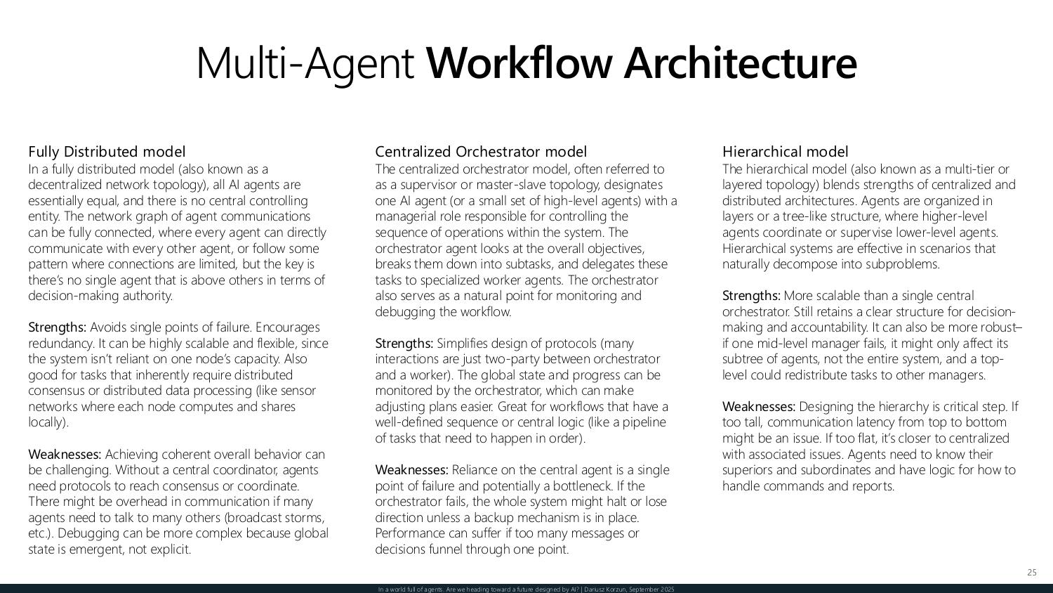 Multi-agent workflow architectures — the fully distributed, centralized orchestrator, and hierarchical models with their strengths and weaknesses