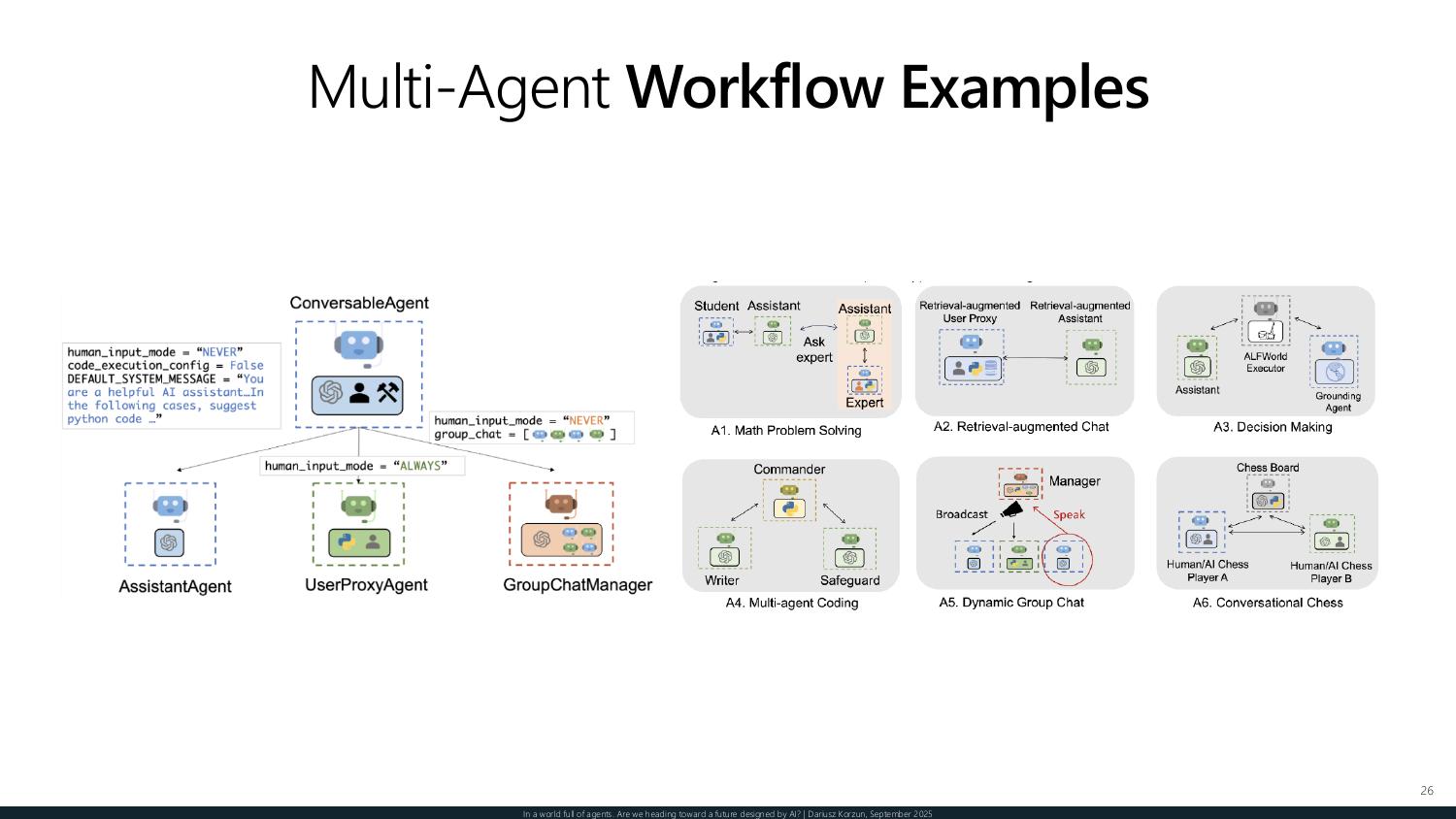 Multi-agent workflow examples