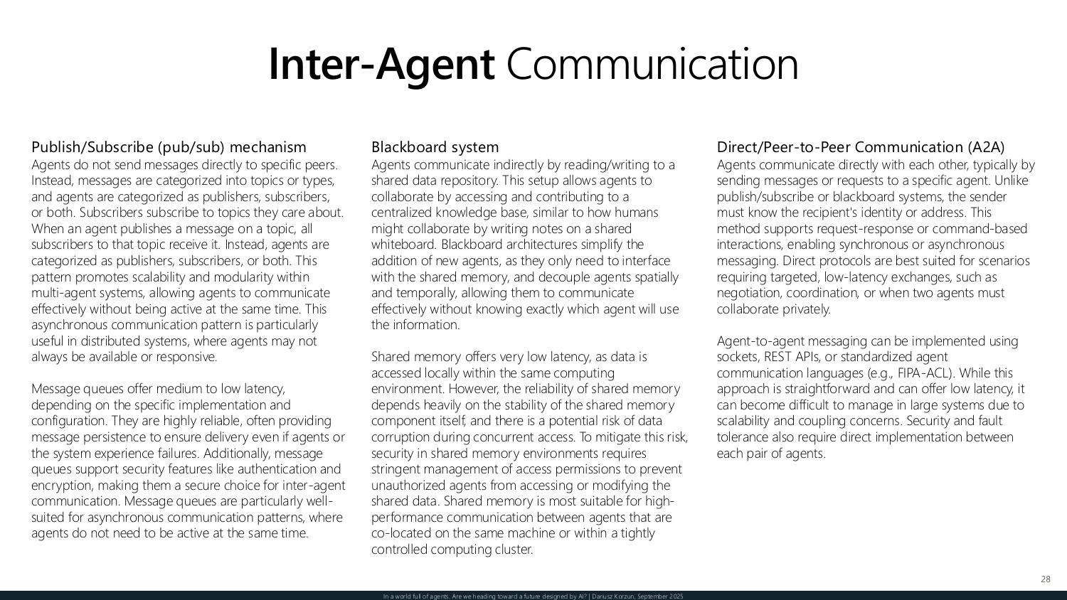 Inter-agent communication — publish and subscribe, the blackboard system, and direct peer-to-peer messaging, with latency, reliability, and security trade-offs